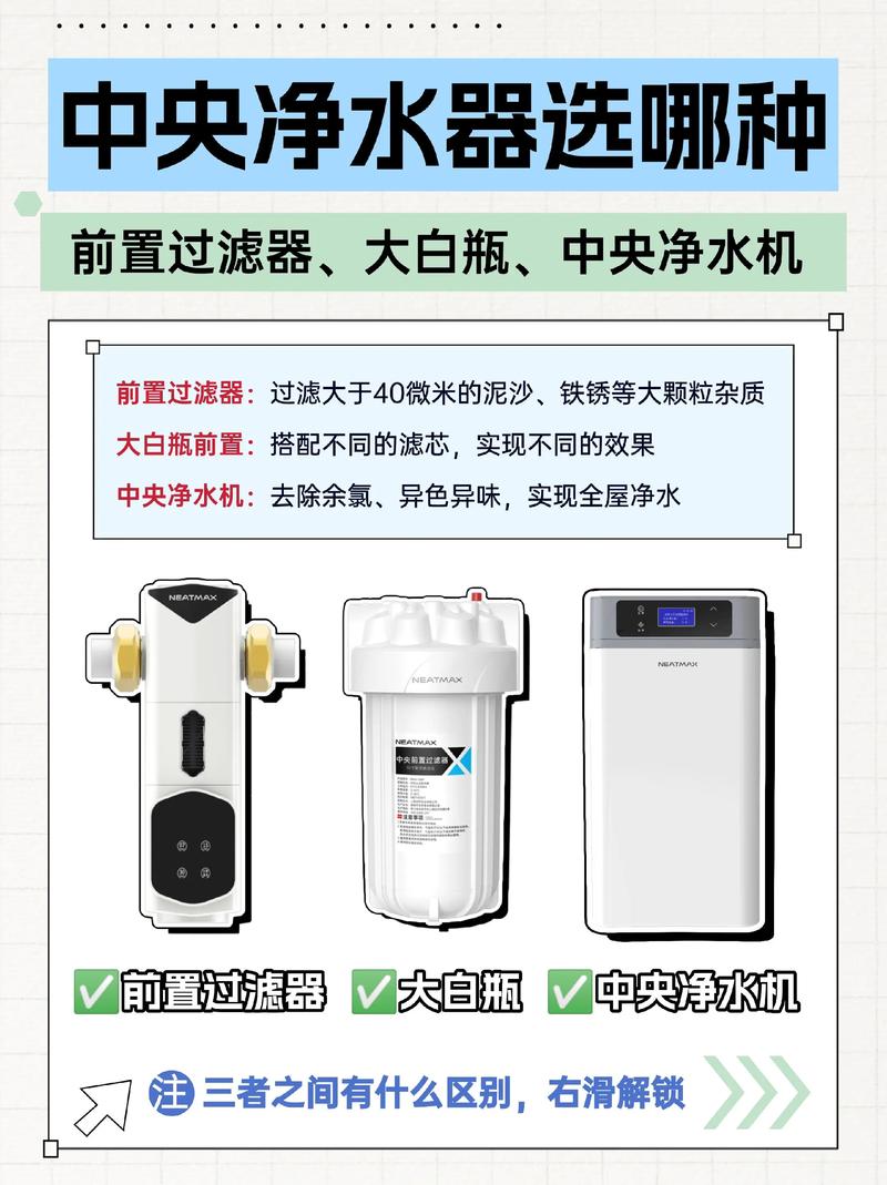 净水器批发:水处理行业的一股清流